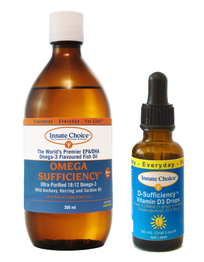 Effective Supplementation Made Easy and Simple for Doctors, Staff, and Patients